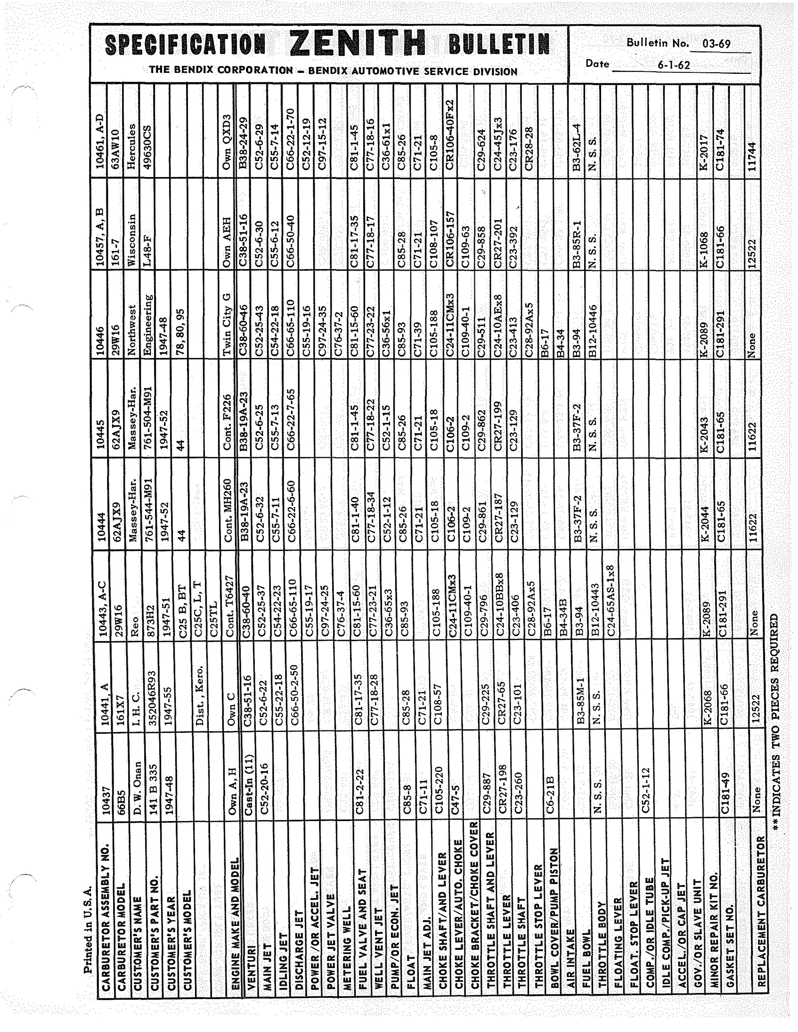 n_Zenith Carb Specifications 069.jpg